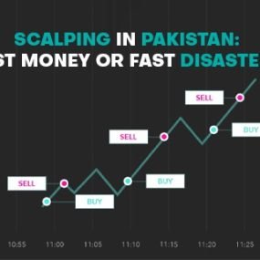 Scalping strategy forex Pakistan